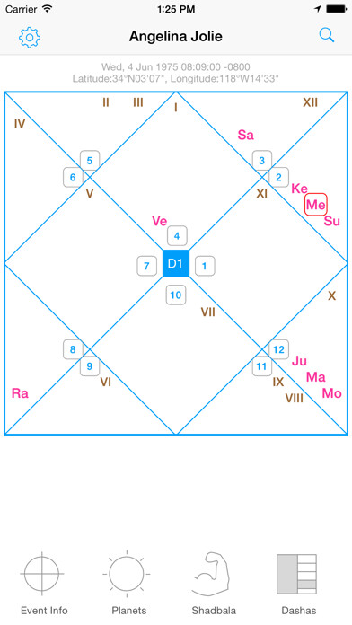 Emulate iPhone app Jyotish Dashboard Preview - Indian/Vedic Astrology Charting Software using MyAndroid