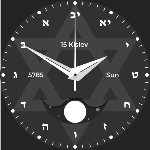 Run android online APK Kabbalah watch face from MyAndroid or emulate Kabbalah watch face using MyAndroid Run android online APK Kabbalah watch face from MyAndroid or emulate Kabbalah watch face using MyAndroid