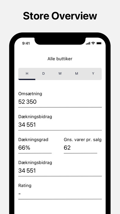 Emulate iPhone app Ka-ching Dashboard using MyAndroid
