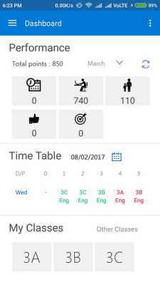 Emulate Android APK KaHO-India