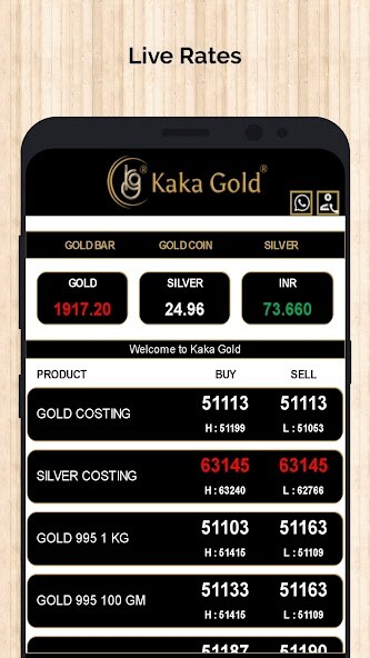 Run android online APK Kaka Gold from MyAndroid or emulate Kaka Gold using MyAndroid Run android online APK Kaka Gold from MyAndroid or emulate Kaka Gold using MyAndroid