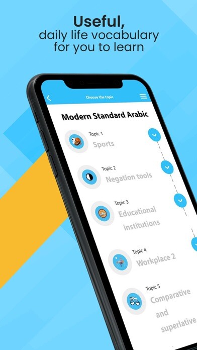 Emulate iPhone app Kaleela - Learn Arabic using MyAndroid Emulate iPhone app Kaleela - Learn Arabic using MyAndroid