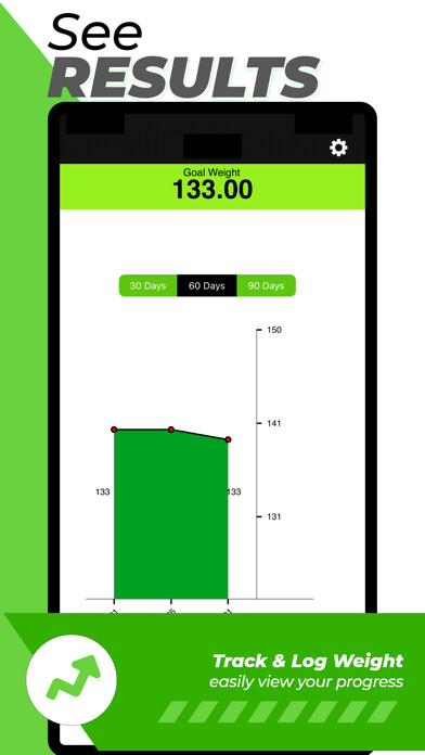 Emulate iPhone app KaloFit360 using MyAndroid
