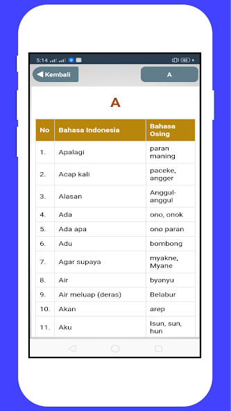 Run android online APK Kamus Bahasa Osing Banyuwangi Lengkap from MyAndroid or emulate Kamus Bahasa Osing Banyuwangi Lengkap using MyAndroid Run android online APK Kamus Bahasa Osing Banyuwangi Lengkap from MyAndroid or emulate Kamus Bahasa Osing Banyuwangi Lengkap using MyAndroid