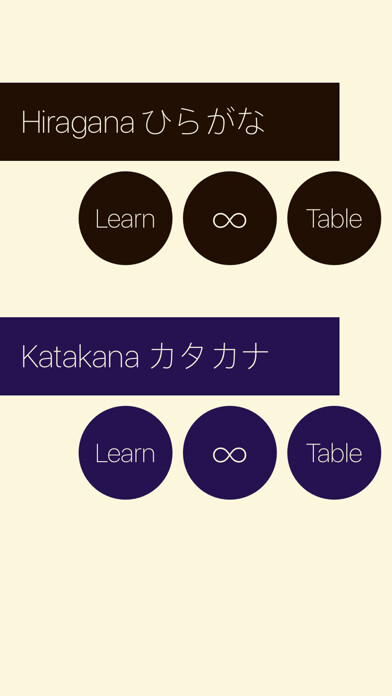 Emulate iPhone app Kana School: Japanese Letters using MyAndroid Emulate iPhone app Kana School: Japanese Letters using MyAndroid