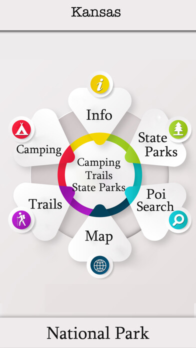 Emulate iPhone app Kansas -Camping & Trails,Parks using MyAndroid Emulate iPhone app Kansas -Camping & Trails,Parks using MyAndroid