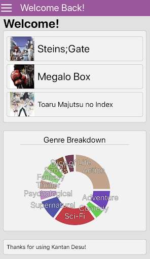 Run android online APK Kantan Desu ~Anime Backlog~ from MyAndroid or emulate Kantan Desu ~Anime Backlog~ using MyAndroid