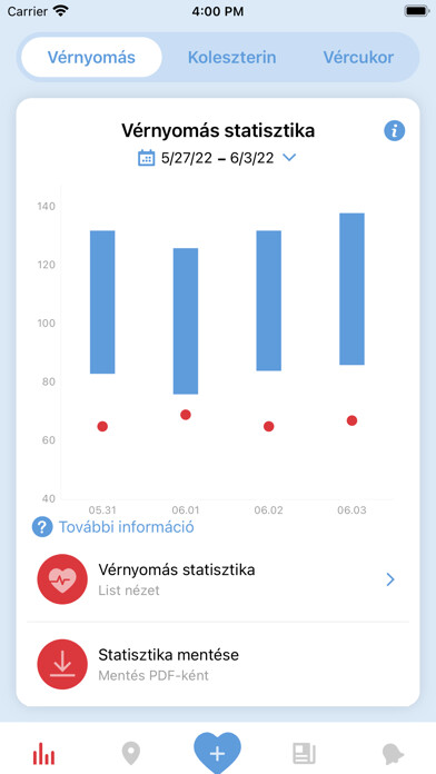 Run android online APK KardioNapló from MyAndroid or emulate KardioNapló using MyAndroid