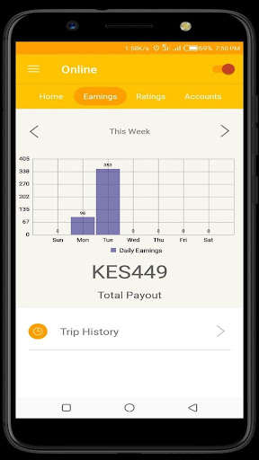 Run android online APK Karura Driver from MyAndroid or emulate Karura Driver using MyAndroid
