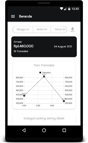 Run android online APK Kasirin Barbershop from MyAndroid or emulate Kasirin Barbershop using MyAndroid Run android online APK Kasirin Barbershop from MyAndroid or emulate Kasirin Barbershop using MyAndroid