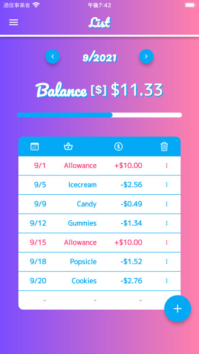 Emulate iPhone app Kawaii allowance manager using MyAndroid Emulate iPhone app Kawaii allowance manager using MyAndroid