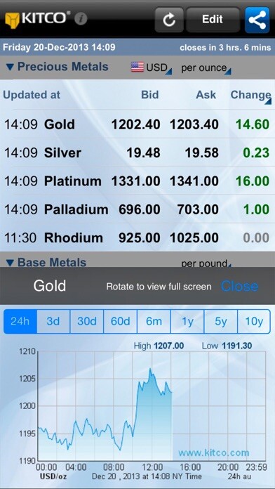 Emulate iPhone app Kcast Gold Live!+ using MyAndroid Emulate iPhone app Kcast Gold Live!+ using MyAndroid