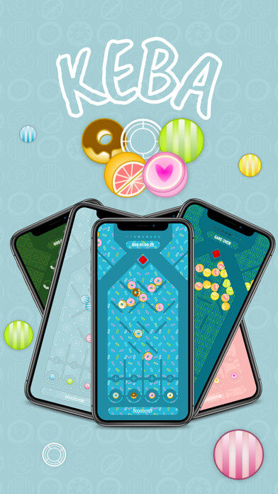 Emulate iPhone app Keba using MyAndroid Emulate iPhone app Keba using MyAndroid