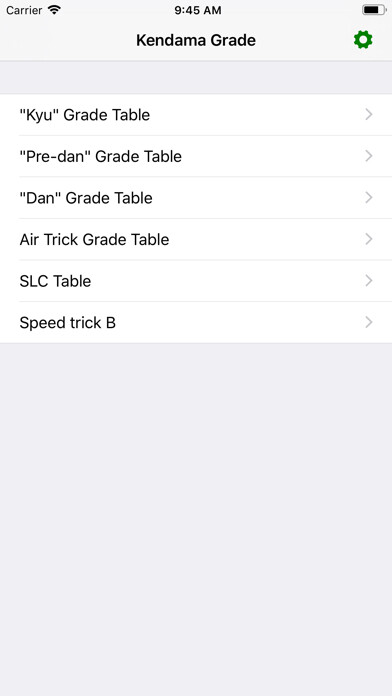 Emulate iPhone app Kendama Grade using MyAndroid Emulate iPhone app Kendama Grade using MyAndroid