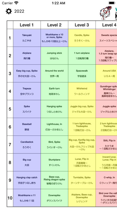 Emulate iPhone app Kendama World Cup Trick Sheet using MyAndroid Emulate iPhone app Kendama World Cup Trick Sheet using MyAndroid