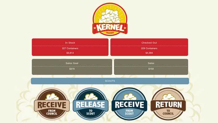 Emulate Android APK Kernel Tracker Emulate Android APK Kernel Tracker
