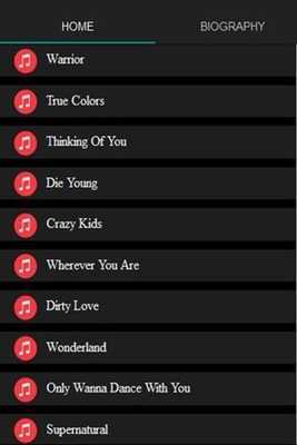Emulate Android APK KESHA ALL LYRICS Emulate Android APK KESHA ALL LYRICS