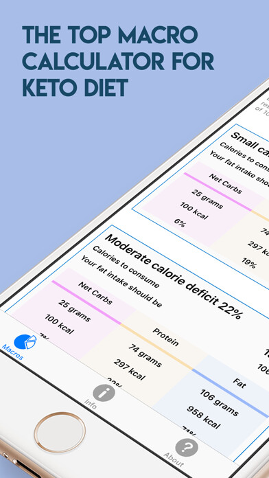 Emulate iPhone app Keto Calculator - Keto Buddy using MyAndroid Emulate iPhone app Keto Calculator - Keto Buddy using MyAndroid