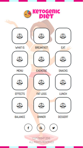Emulate iPhone app Ketogenic Diet Plan: Guide Recipes using MyAndroid Emulate iPhone app Ketogenic Diet Plan: Guide Recipes using MyAndroid