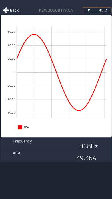 Emulate iPhone app KEW Power * using MyAndroid Emulate iPhone app KEW Power * using MyAndroid