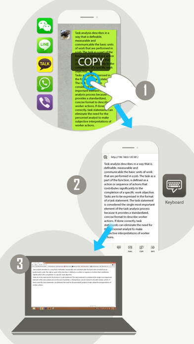 Emulate iPhone app Keyboard Free - for transfer text over wifi using MyAndroid Emulate iPhone app Keyboard Free - for transfer text over wifi using MyAndroid