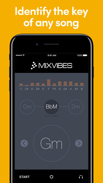 Emulate iPhone app Key Detect using MyAndroid Emulate iPhone app Key Detect using MyAndroid
