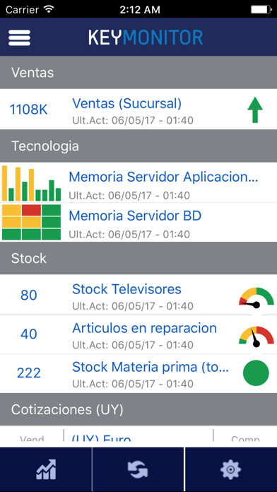 Emulate iPhone app KeyMonitor using MyAndroid Emulate iPhone app KeyMonitor using MyAndroid