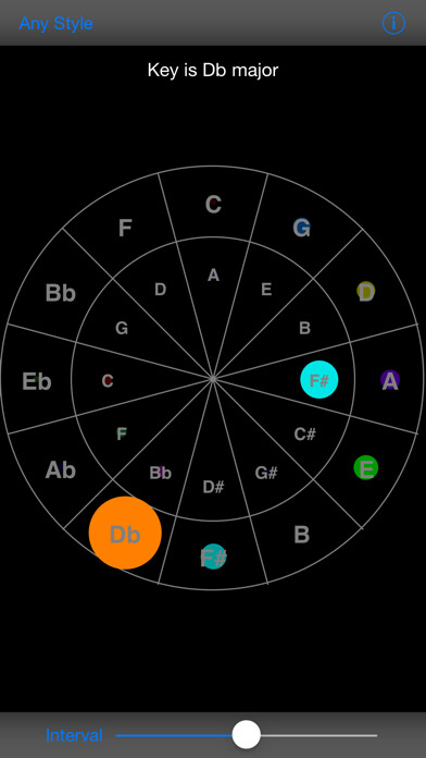 Emulate iPhone app KeyOmeter using MyAndroid