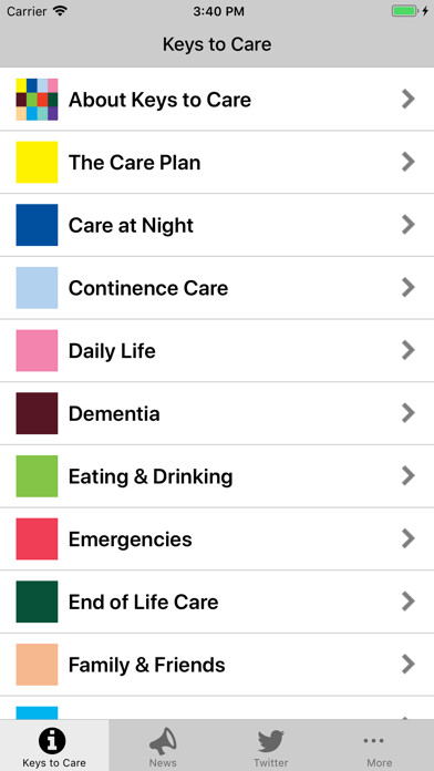 Emulate Android APK Keys to Care