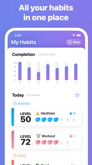 Emulate iPhone app Keystone: Social Habit Tracker using MyAndroid Emulate iPhone app Keystone: Social Habit Tracker using MyAndroid