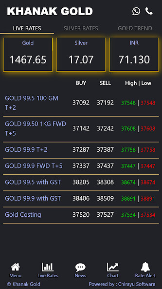 Run android online APK Khanak Gold from MyAndroid or emulate Khanak Gold using MyAndroid Run android online APK Khanak Gold from MyAndroid or emulate Khanak Gold using MyAndroid