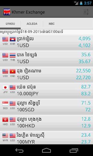 Run android online APK Khmer Exchange from MyAndroid or emulate Khmer Exchange using MyAndroid
