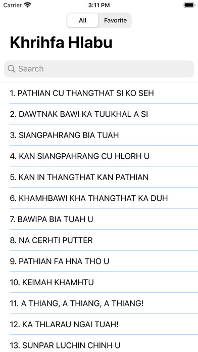 Emulate iPhone app Khrihfa Hla using MyAndroid