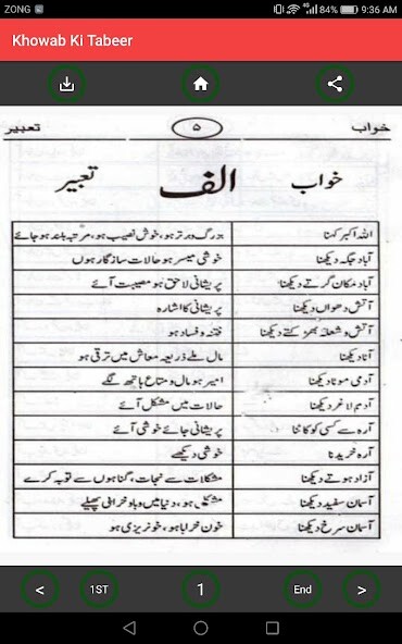 Run android online APK Khwabon Ki Tabeer in Urdu from MyAndroid or emulate Khwabon Ki Tabeer in Urdu using MyAndroid