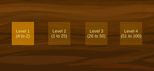 Emulate Android APK Kids A to Z