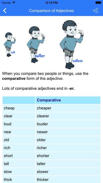 Emulate iPhone app Kids English Grammar using MyAndroid Emulate iPhone app Kids English Grammar using MyAndroid