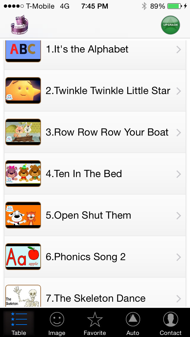 Emulate iPhone app Kids Favorite Songs using MyAndroid