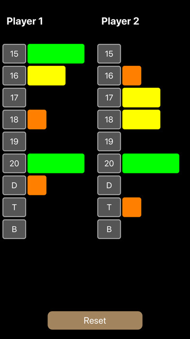 Emulate iPhone app Killer Darts using MyAndroid Emulate iPhone app Killer Darts using MyAndroid