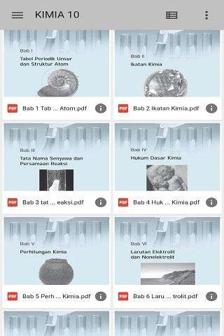 Run android online APK Kimia Kelas 10 Kurtilas from MyAndroid or emulate Kimia Kelas 10 Kurtilas using MyAndroid