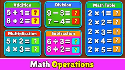 Emulate iPhone app Kindergarten Math Educational using MyAndroid