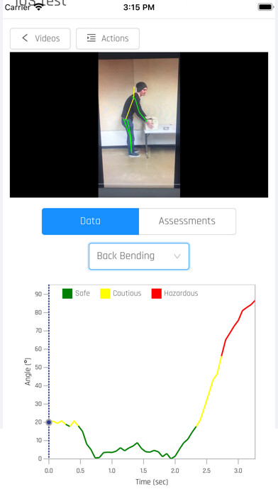 Emulate iPhone app Kinetica Labs Ergonomics using MyAndroid