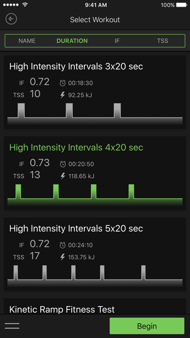 Emulate iPhone app Kinetic Fit using MyAndroid Emulate iPhone app Kinetic Fit using MyAndroid