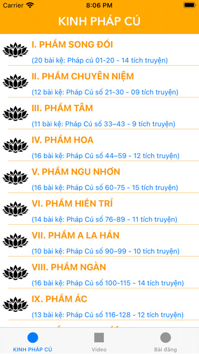 Emulate iPhone app KinhPhapCu using MyAndroid Emulate iPhone app KinhPhapCu using MyAndroid