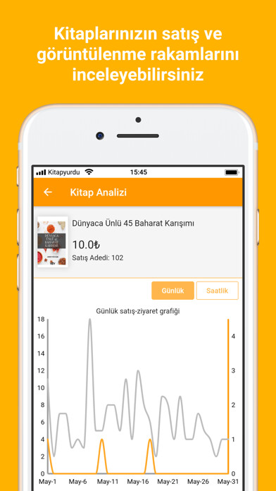 Emulate iPhone app Kitapyurdu Nabız using MyAndroid