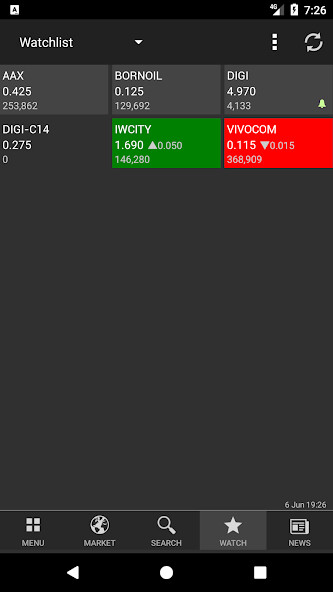 Run android online APK KLSE Screener (Bursa) from MyAndroid or emulate KLSE Screener (Bursa) using MyAndroid Run android online APK KLSE Screener (Bursa) from MyAndroid or emulate KLSE Screener (Bursa) using MyAndroid