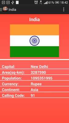 Emulate Android APK Know Your Country
