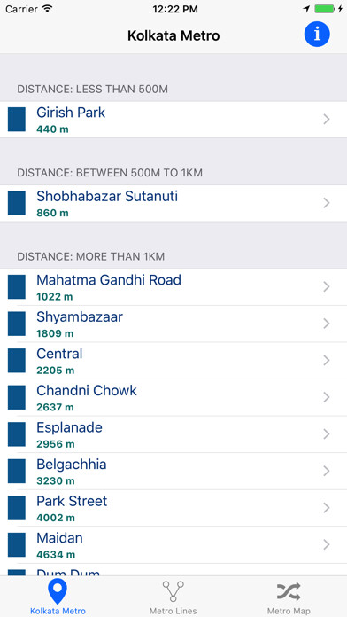 Emulate iPhone app Kolkata Metro & Subway using MyAndroid