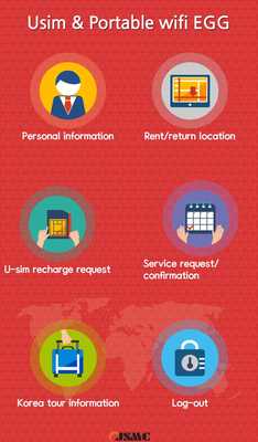 Emulate Android APK korea sim card