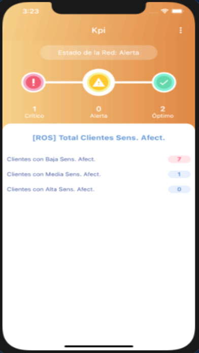 Emulate iPhone app KPI Prometium using MyAndroid Emulate iPhone app KPI Prometium using MyAndroid
