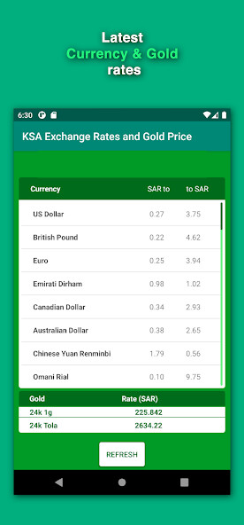 Run android online APK KSA Gold and Currency rates from MyAndroid or emulate KSA Gold and Currency rates using MyAndroid Run android online APK KSA Gold and Currency rates from MyAndroid or emulate KSA Gold and Currency rates using MyAndroid